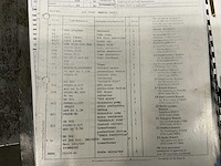 1981 colchester lathe magnum 1250 precisie draaibank - afbeelding 31 van  39