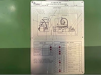 1981 ponar / jotes spd 30b vlakslijpmachine - afbeelding 2 van  12