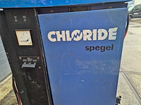 1981 still efg 10/5002 vorkheftruck - afbeelding 7 van  17