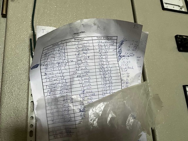 1981 strüver noodstroomaggregaat - afbeelding 13 van  25