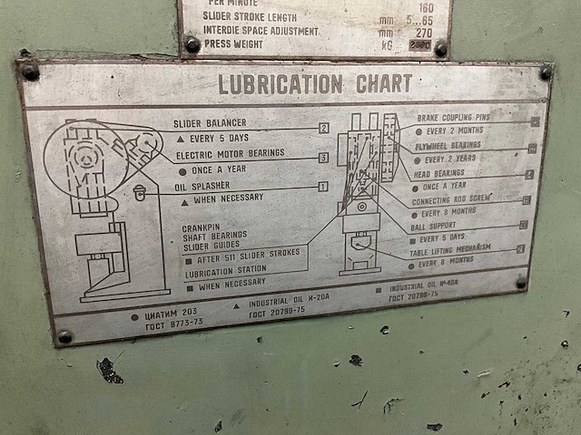 1982 stankoimport kd1424a excenterpers - afbeelding 12 van  18