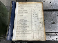 1984 dormac rapid 50 radiaalboormachine - afbeelding 17 van  26