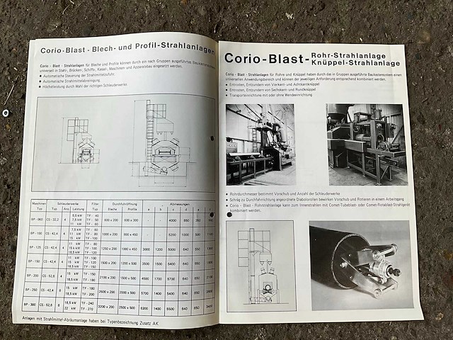 1985 corio bp150ak doorloop straalcabine - afbeelding 26 van  31