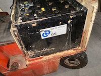 1985 datsun high power eb01l-15u vorkheftruck - afbeelding 16 van  36