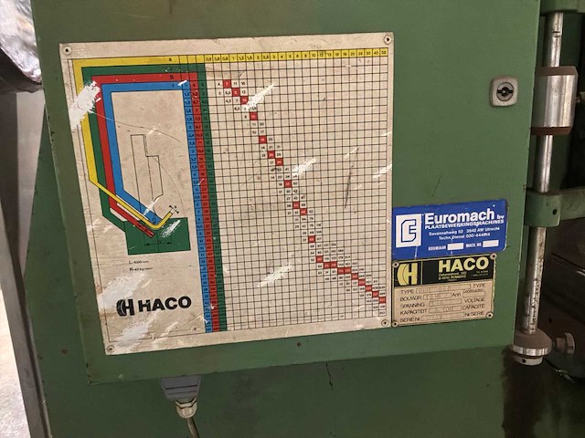 1985 haco pph 3060 kantbank - afbeelding 8 van  17