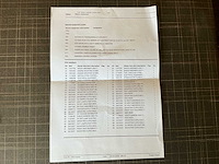 1986 mercedes-benz 200-500 (w124) 300 e personenauto origineel nederlands - afbeelding 19 van  26