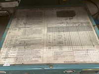 1988 christie electric corp rf80h charger / analyzer - afbeelding 2 van  2