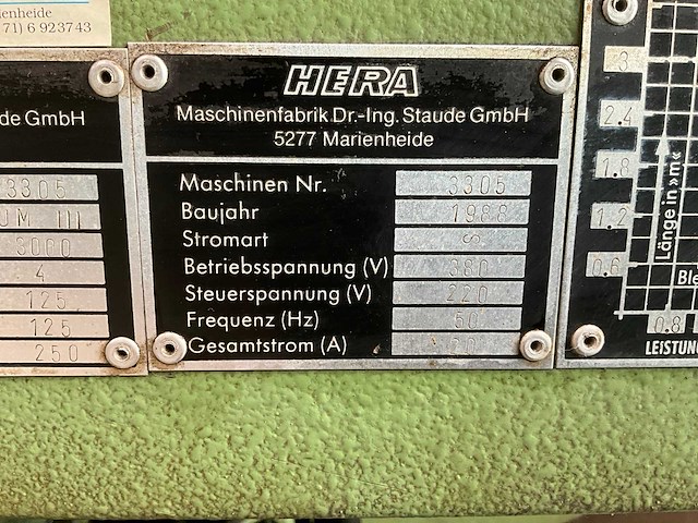 1988 hera um 111 motorische zetbank - afbeelding 2 van  12