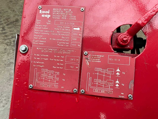 1988 kooiaap st2-3-3-2028 kooi-aap - afbeelding 3 van  11