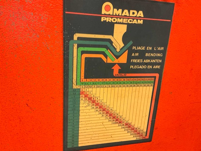 1989 amada it 025-12 kantbank - afbeelding 10 van  10