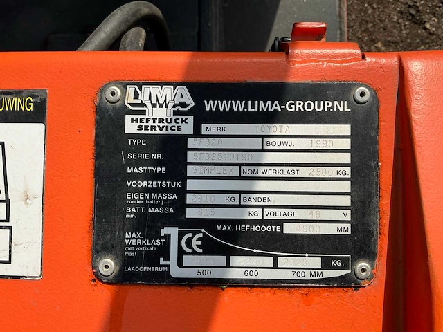 1990 toyota 5fb20 vorkheftruck - afbeelding 19 van  26