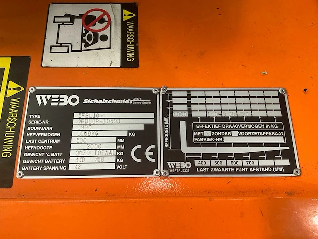 1990 toyota 5fbl10 vorkheftruck - afbeelding 6 van  14