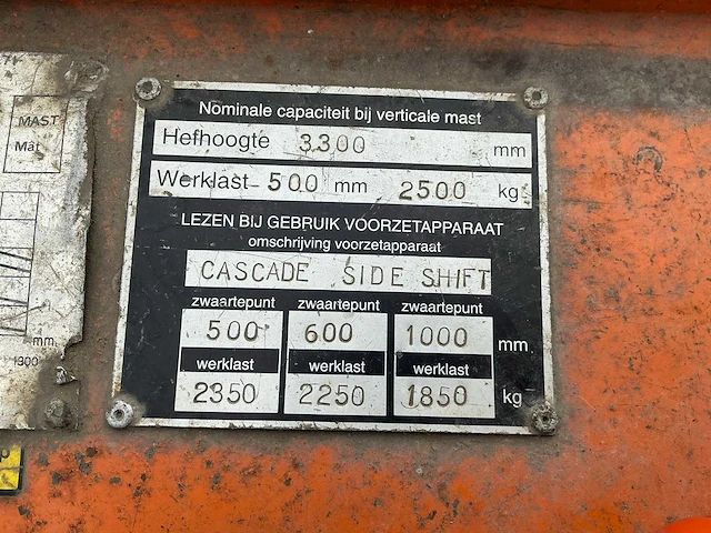 1990 toyota fbm20 vorkheftruck elektrisch - afbeelding 6 van  15