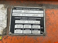 1990 toyota fbm20 vorkheftruck elektrisch - afbeelding 6 van  15