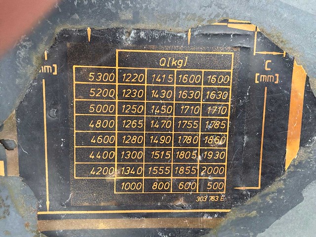 1991 still r70-20t vorkheftruck - afbeelding 10 van  19