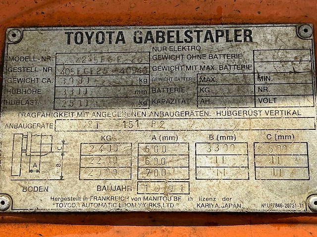 1991 toyota 42 5fgf/25 vorkheftruck - afbeelding 6 van  14