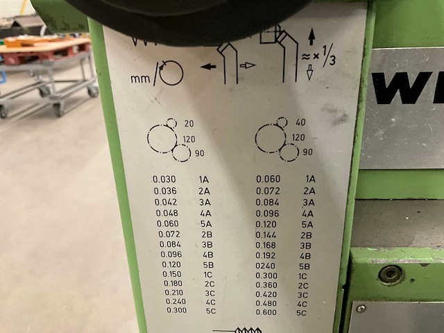 1991 weiler lz primus gs universele draaibank - afbeelding 25 van  25