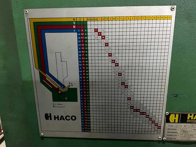 1992 haco pph40260 kantbank - afbeelding 15 van  23