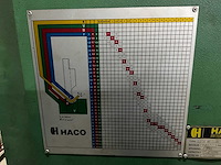 1992 haco pph40260 kantbank - afbeelding 15 van  23