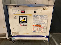 1992 nissan cm01l15u vorkheftruck - afbeelding 15 van  19