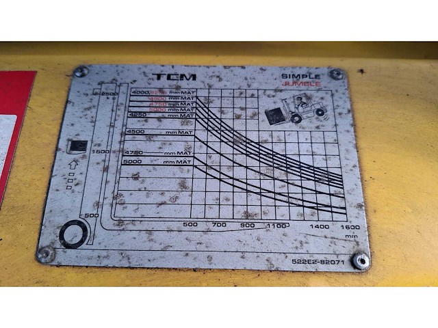 1993 tcm g 25 vorkheftruck - afbeelding 14 van  23