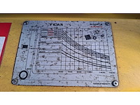 1993 tcm g 25 vorkheftruck - afbeelding 14 van  23