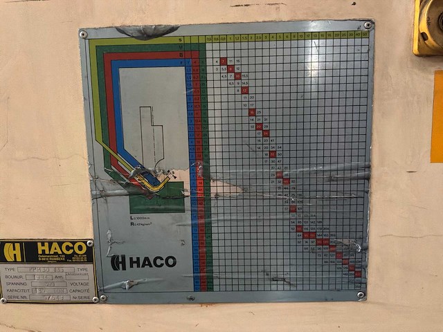 1994 haco ppm30 135 kantbank - afbeelding 13 van  18