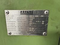 1995 arburg 420 m 1000-250 schakel- en besturingskast - afbeelding 9 van  9