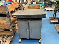 1995 botech meettafel - afbeelding 2 van  4