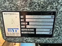 1995 botech meettafel - afbeelding 4 van  4