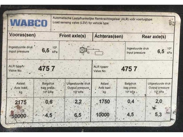 1995 floor oplegger ten behoeve van laadbakken - afbeelding 7 van  15