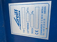 1995 greiff gld50a ventilator - afbeelding 6 van  6