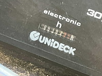 1995 hofmans hmf185 straatveegmachine - afbeelding 1 van  14