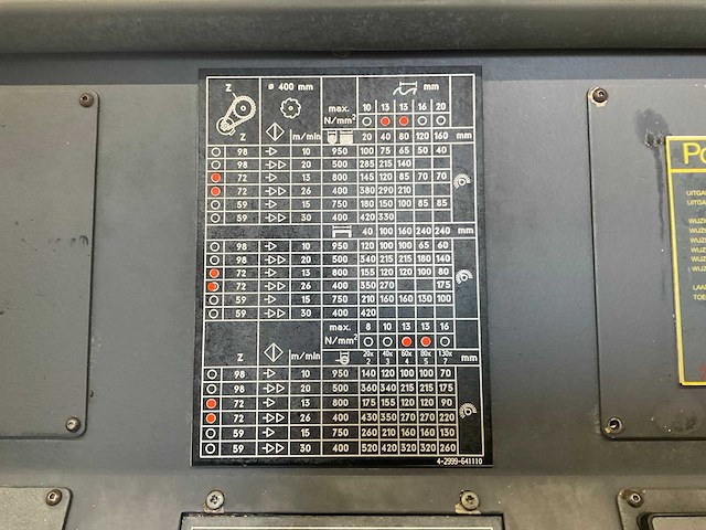 1995 kaltenbach kks 401 h cirkelzaagmachine metaal - afbeelding 2 van  6