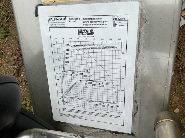 1995 palfinger pk 52000 c autolaadkraan - afbeelding 12 van  21