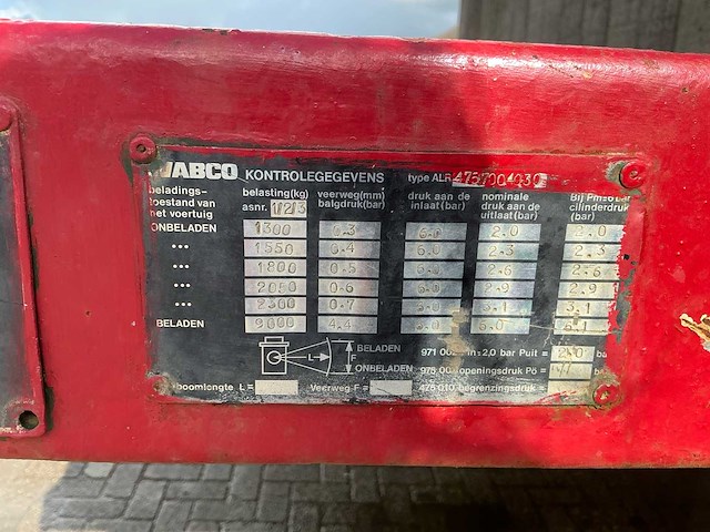 1995 renders rzoc 12.27a rzoc 12.27a dieplader - afbeelding 2 van  10