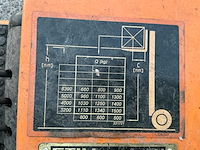 1995 still r50-15 vorkheftruck - afbeelding 7 van  18