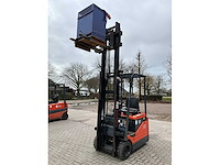 1995 toyota 5-fbe-13 vorkheftruck - afbeelding 12 van  23