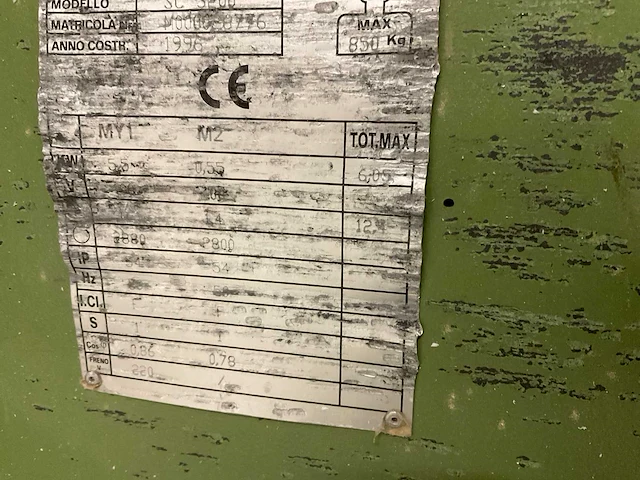 1996 griggio sc 3200 formaatcirkelzaagmachine - afbeelding 8 van  20