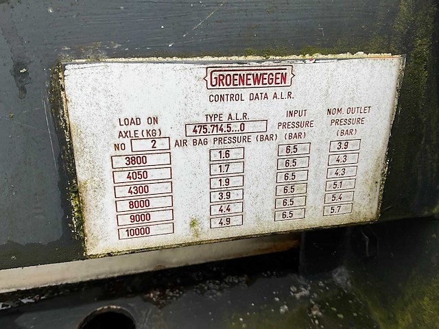 1996 groenewegen dro-10-10 oplegger - afbeelding 5 van  10