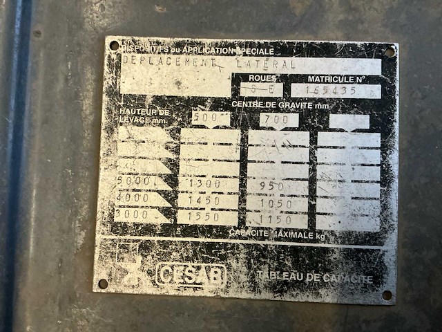 1997 cesab blitz 316 vorkheftruck - afbeelding 19 van  20