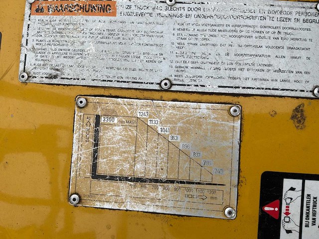 1998 daewoo b18t-2 vorkheftruck - afbeelding 8 van  20