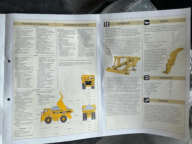 1998 euclid-hitachi r40c 4x2 starre dumper – 38,36 ton - afbeelding 19 van  38