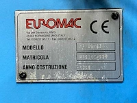 1998 euromac xp 750/25 ponsmachine - afbeelding 31 van  32