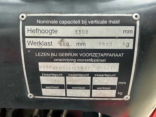 1998 nichiyo fb15p-60bc-330 vorkheftruck - afbeelding 6 van  21