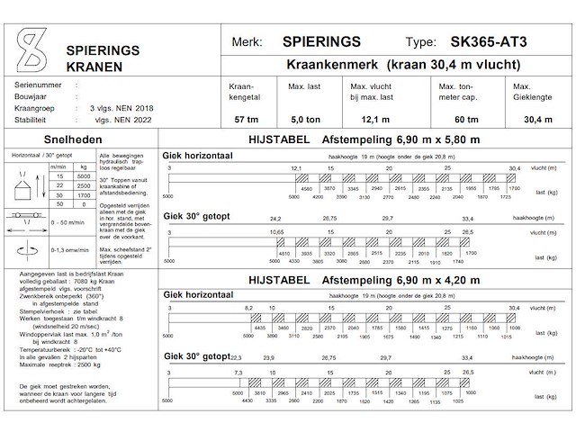 1998 spierings sk 365 at3 mobiele torenkraan - afbeelding 16 van  26