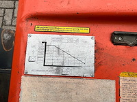 1998 toyota fbmf20 vorkheftruck - afbeelding 13 van  23