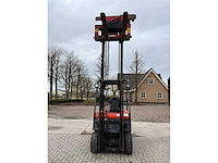 1998 toyota fbmf25 vorkheftruck - afbeelding 17 van  23