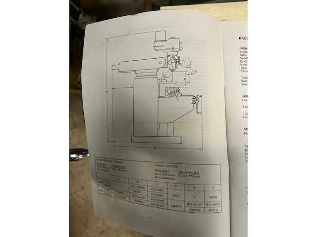 1999 comet 2vsg freesmachine - afbeelding 4 van  15