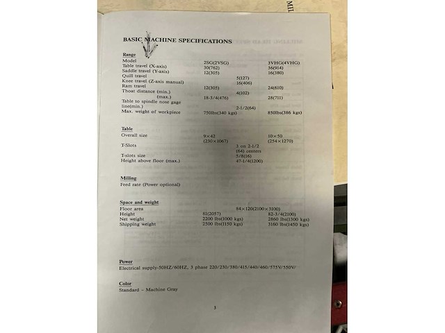1999 comet 2vsg freesmachine - afbeelding 7 van  15
